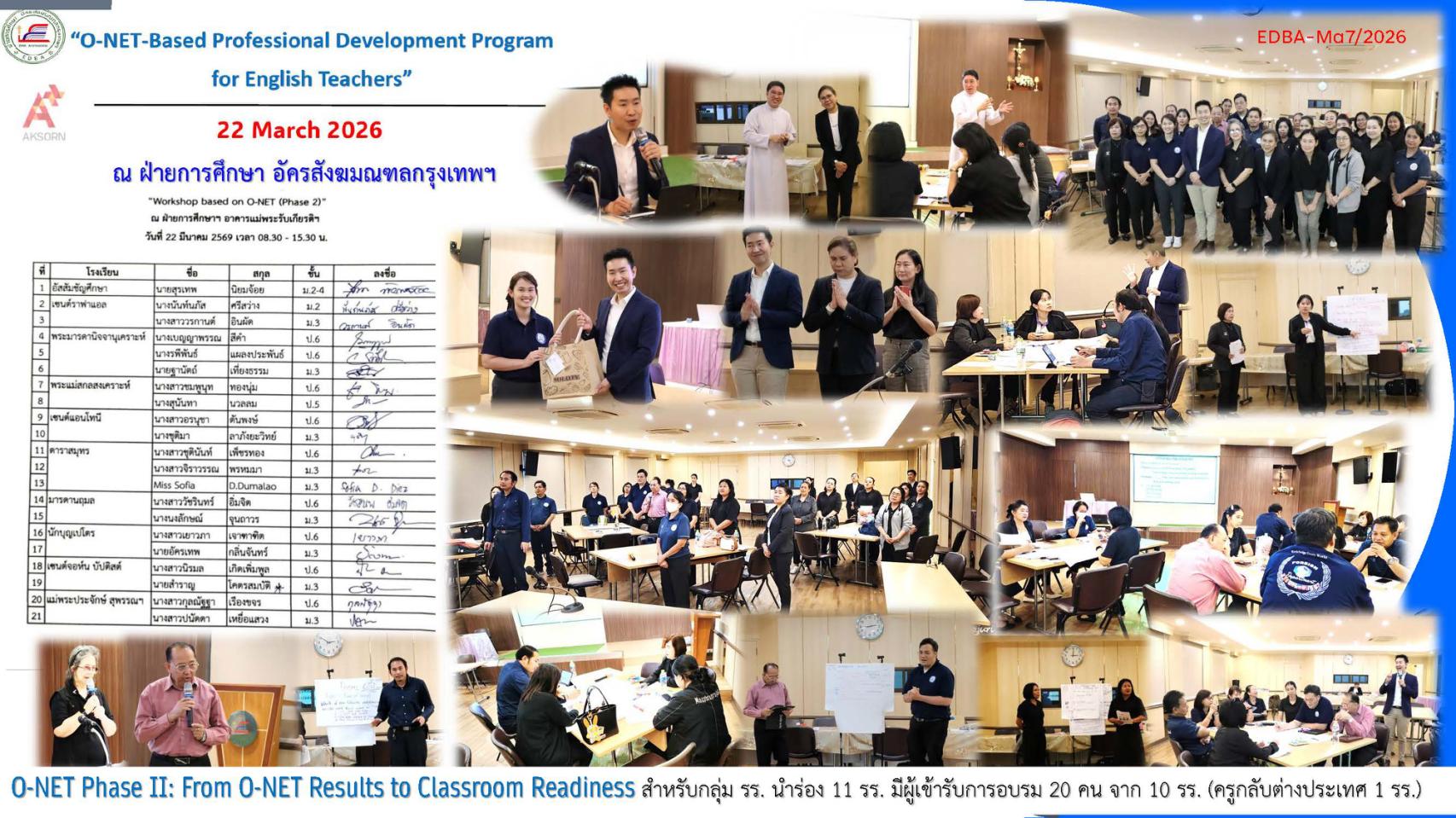 7 wworkshop 22.3.26 Report Page 11