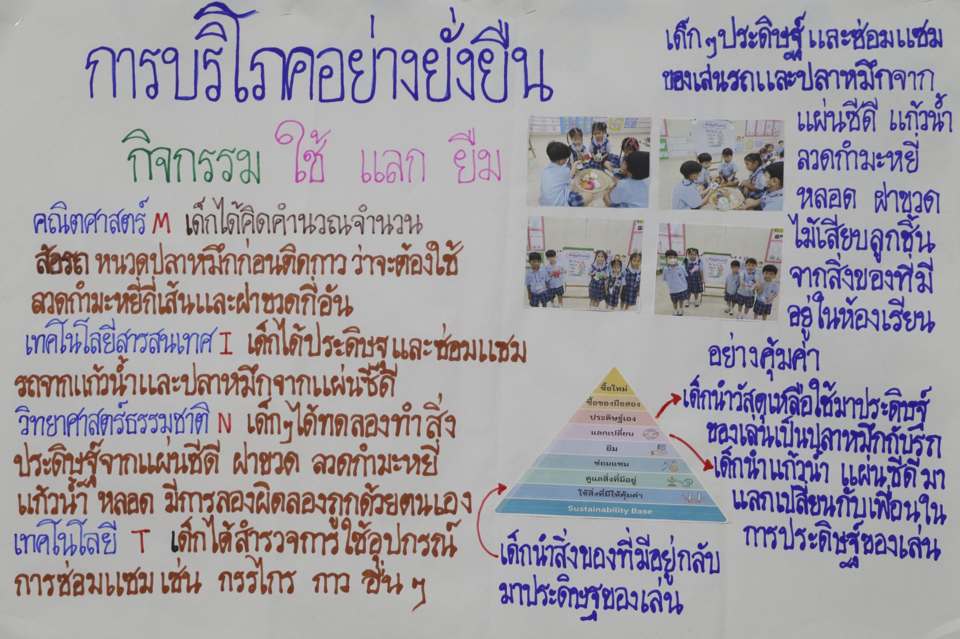 17 ก.ย. 69 นิเทศฯ มาเรียลัย 29