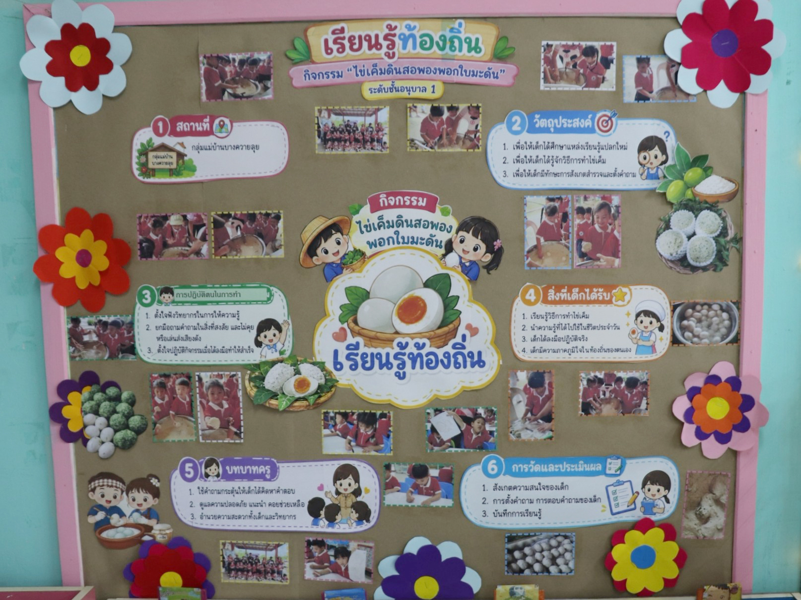 22 ก.ย. 69 นิเทศฯ มาลาฯ 32