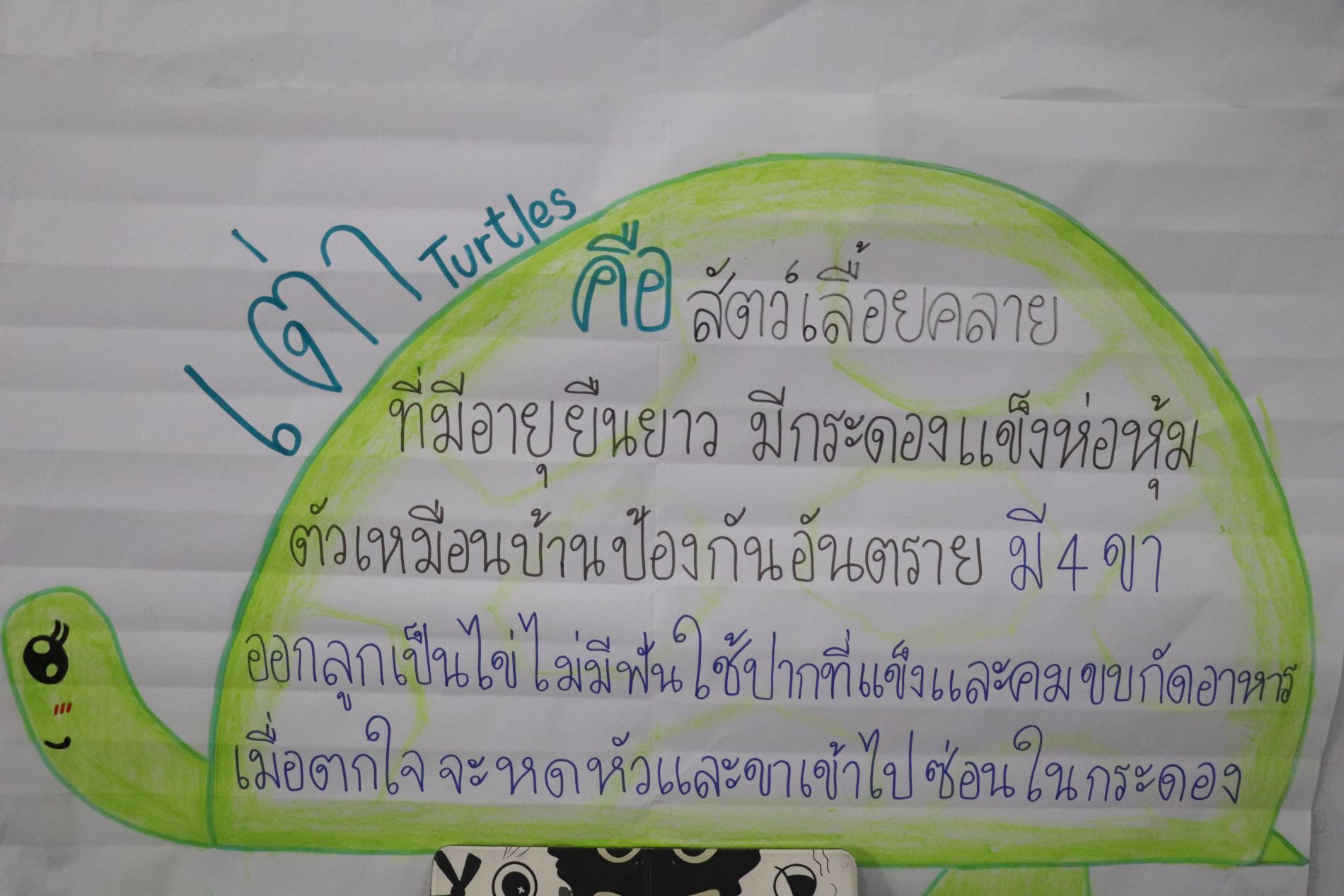 2 ก.ย.69 นิเทศฯ เปรมฤดีศึกษา 15