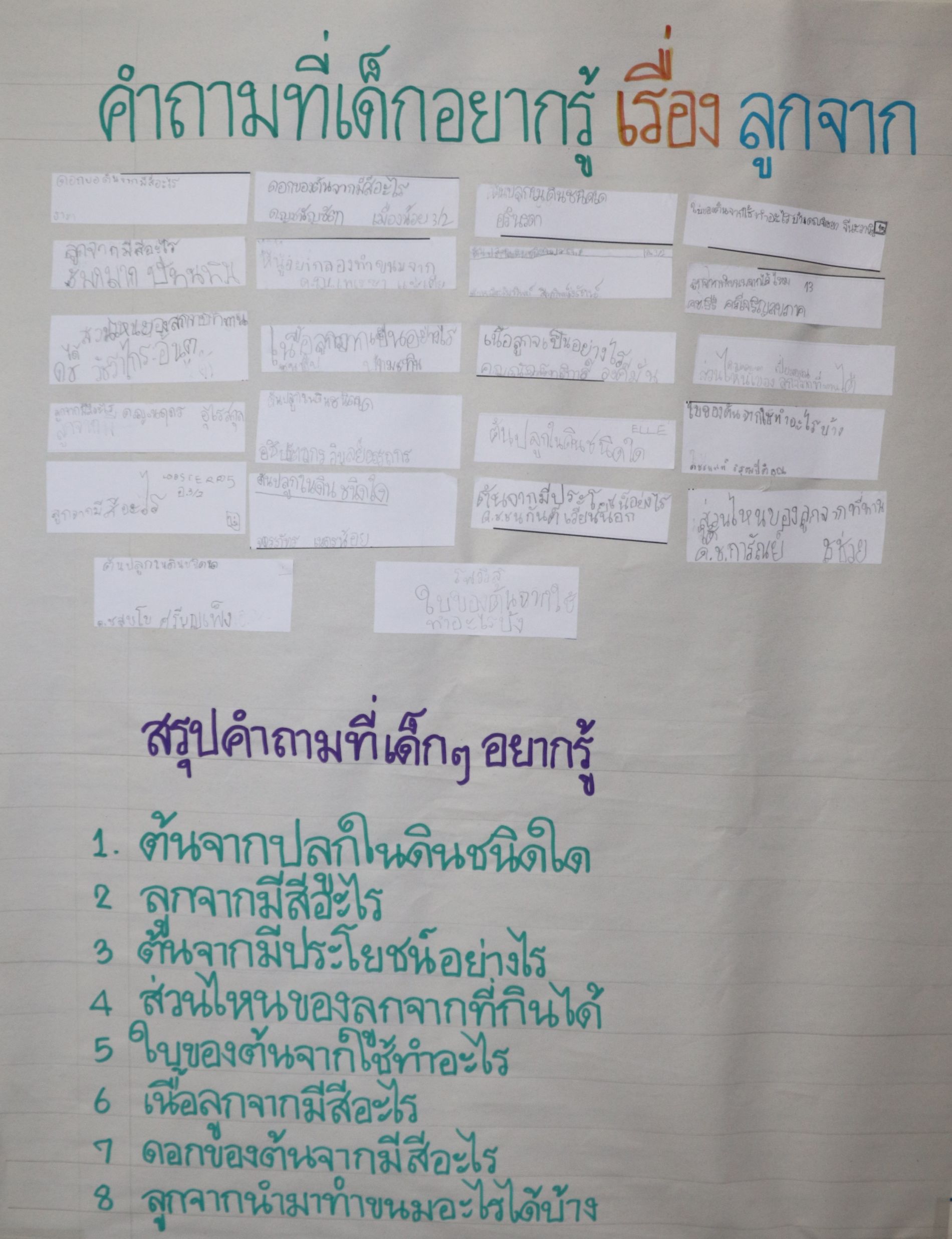 4 ก.ย. 69 นิเทศฯ เซนต์ราฟาแอล 14