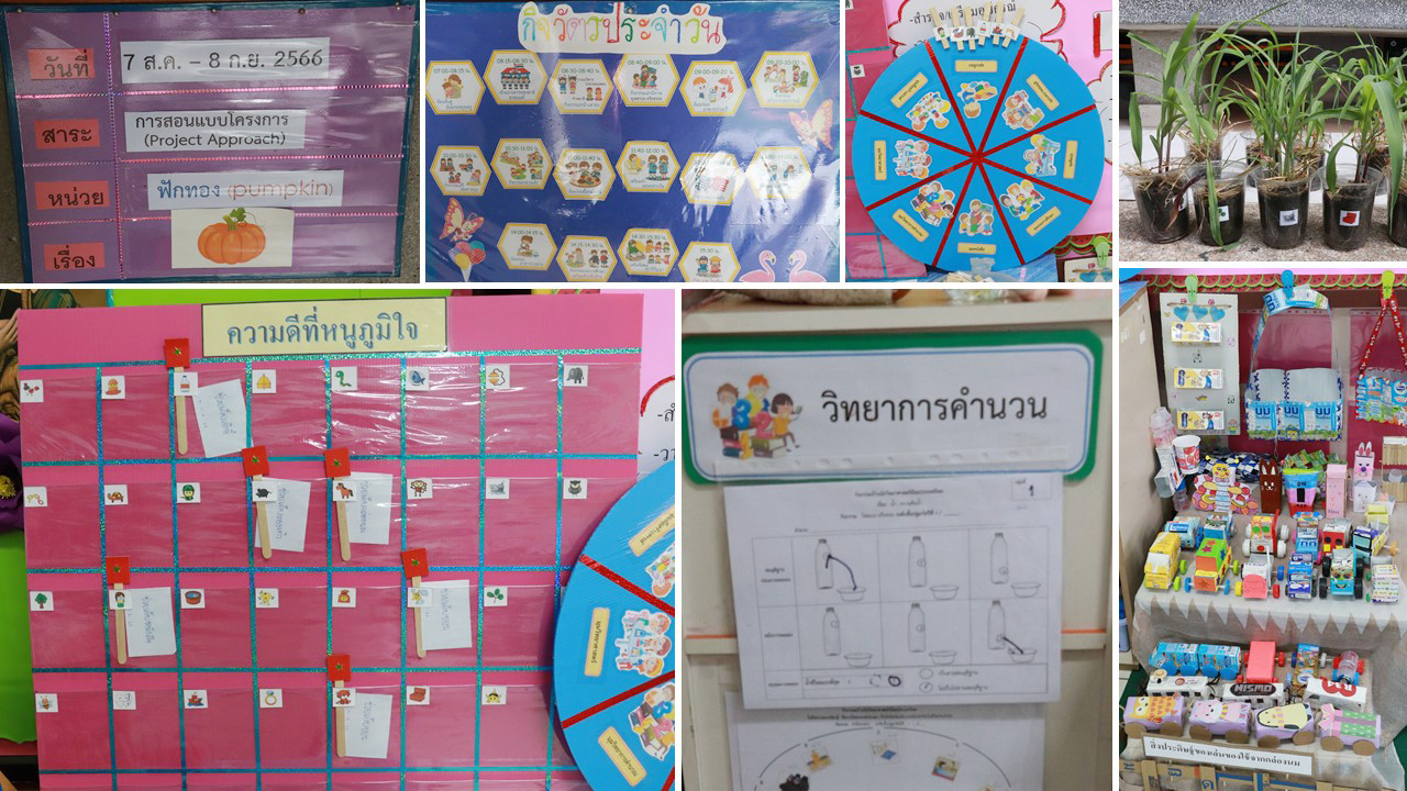 7 ก.ย. 66 นิเทศฯ รร.พระมารดานิจจานุเคราะห์ 31
