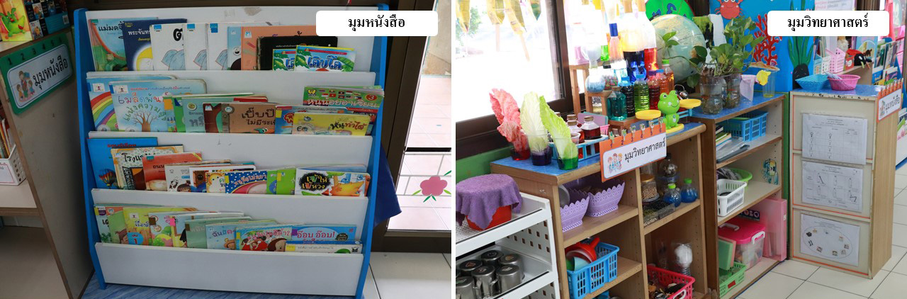 7 ก.ย. 66 นิเทศฯ รร.พระมารดานิจจานุเคราะห์ 32