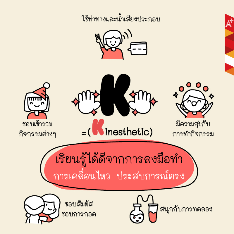 vark4