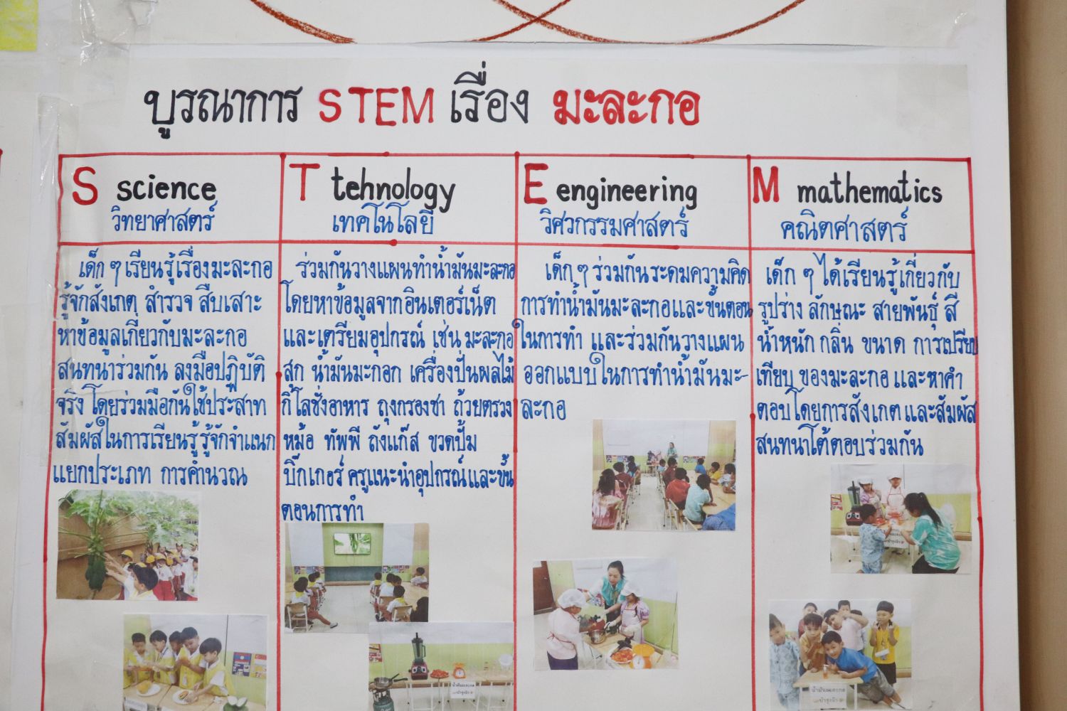 10 กันยายน 68 นิเทศฯ พระวิสุทธิวงส์ 29