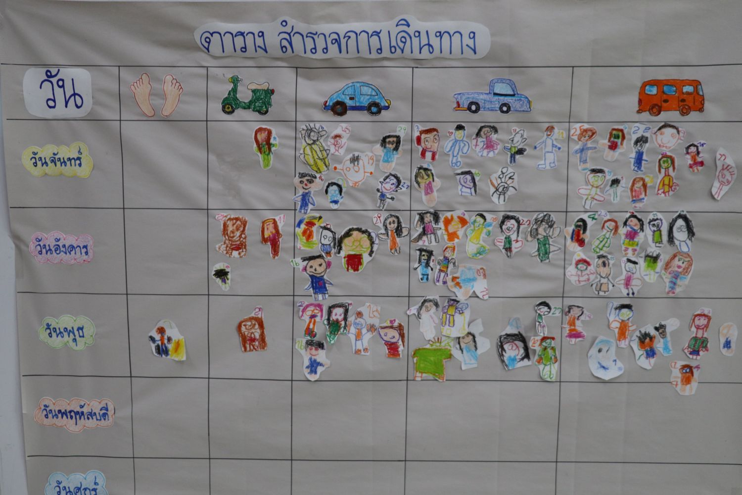 10 กันยายน 68 นิเทศฯ พระวิสุทธิวงส์ 40