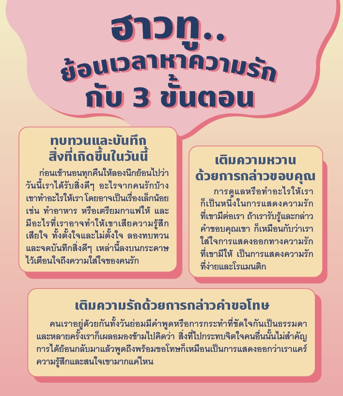 10 พ.ค 64 คู่มือสร้างภูมิคุ้มใจ v.3 ฉบับคู่รัก 14