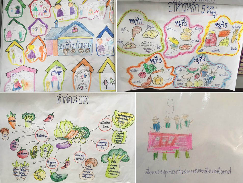 10 ม.ค. 66 นิเทศฯ รร.เซนต์หลุยส์ศึกษา 8