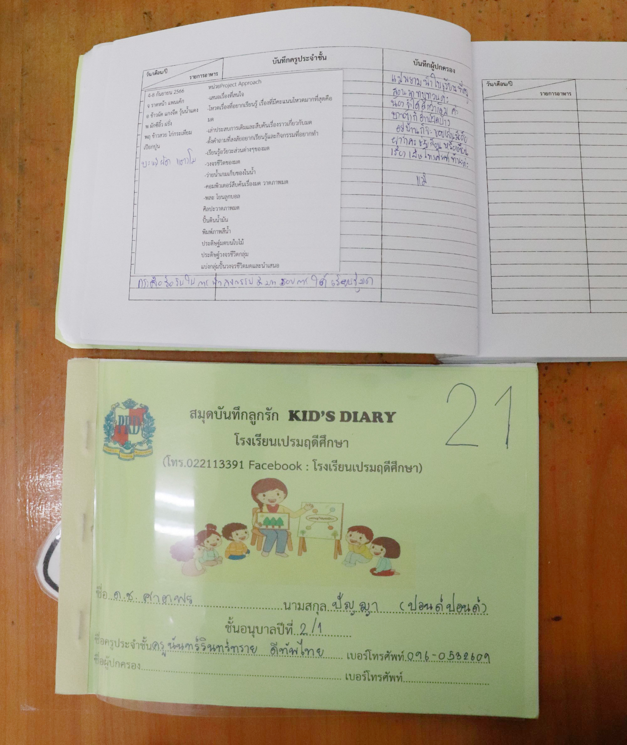 11 ก.ย. 66 นิเทศฯ รร.เปรมฤดีศึกษา 19 2