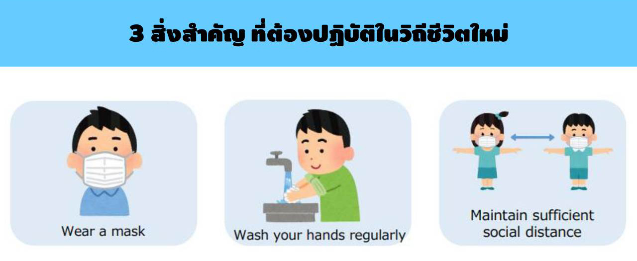 12 ก.ค 64 คู่มือดูแลสุขภาพโควิดรอบ 3 4