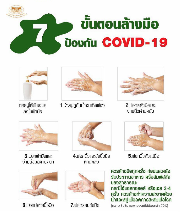12 ก.ค 64 คู่มือดูแลสุขภาพโควิดรอบ 3 6