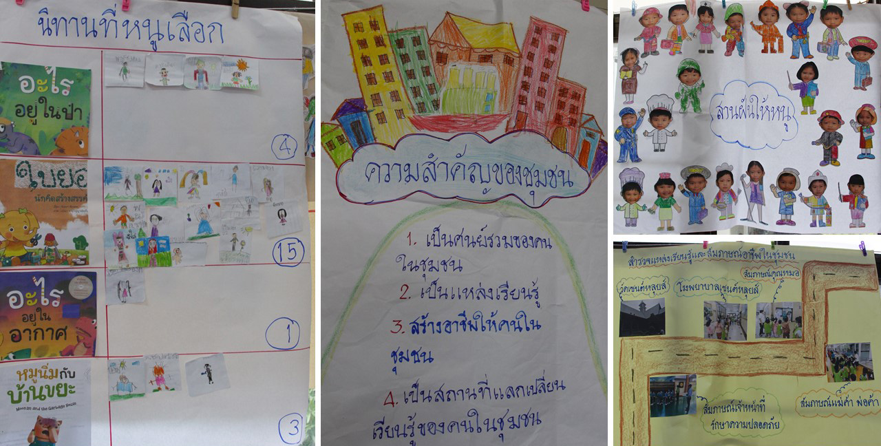 12 ก.ย. 66 นิเทศฯ เซนต์หลุยส์ศึกษา 21