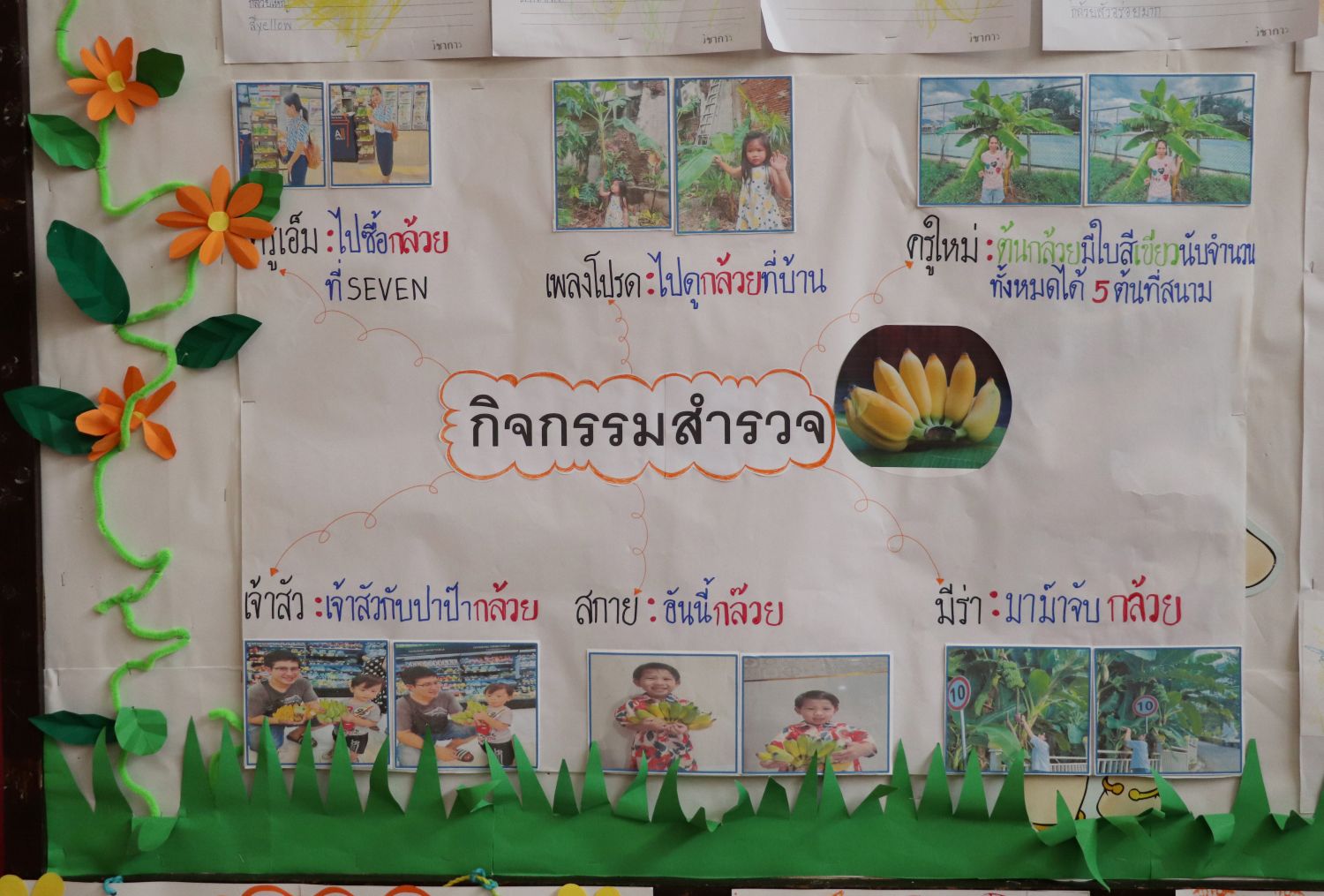 12 กันยายน 68 นิเทศฯ กุหลาบวิทยา 17