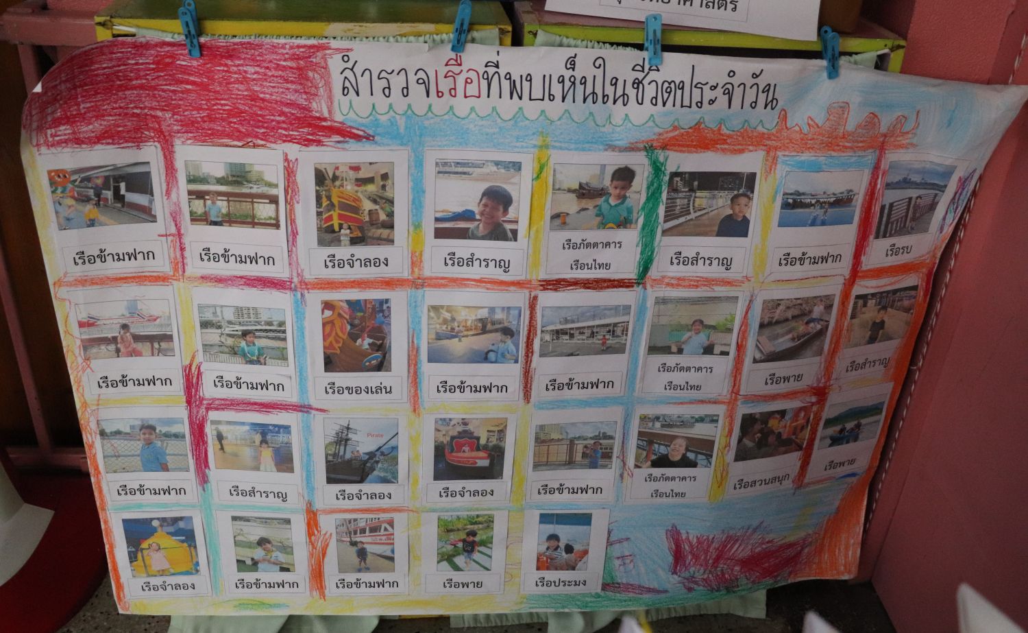12 กันยายน 68 นิเทศฯ กุหลาบวิทยา 22 3