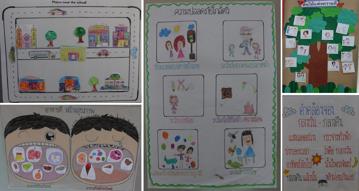 13 ก.ย. 66 นิเทศฯ รร.อัสสัมชัญศึกษา 31