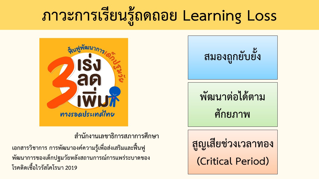 13 พ.ค. 68 เนอสเซอรี่ 15