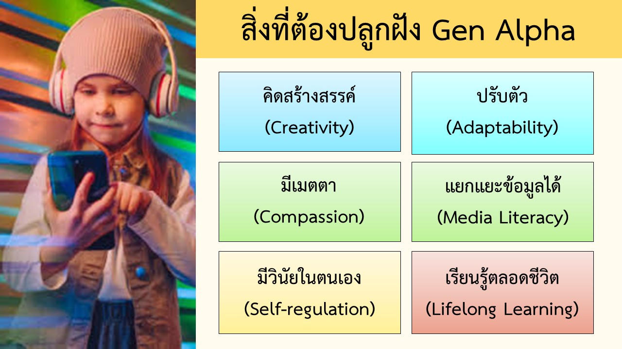 13 พ.ค. 68 เนอสเซอรี่ 37