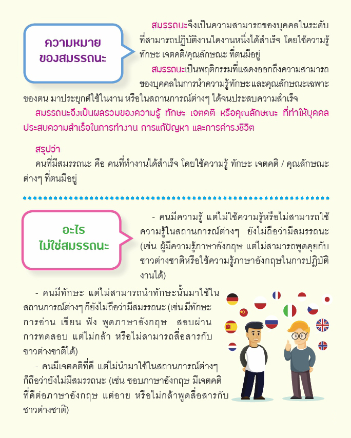 13 พ.ค 64 เข้าใจ สมรรถนะ อย่างง่าย ๆ ฉบับประชาชน 10