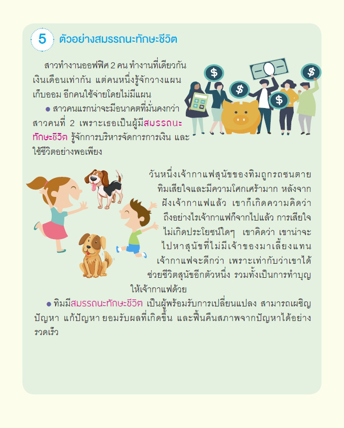 13 พ.ค 64 เข้าใจ สมรรถนะ อย่างง่าย ๆ ฉบับประชาชน 6