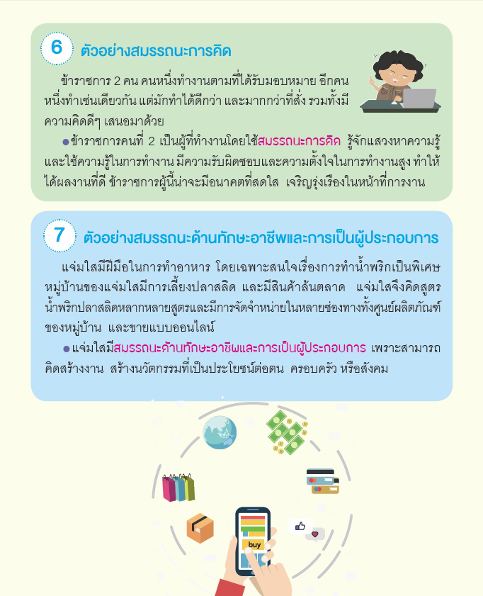 13 พ.ค 64 เข้าใจ สมรรถนะ อย่างง่าย ๆ ฉบับประชาชน 7
