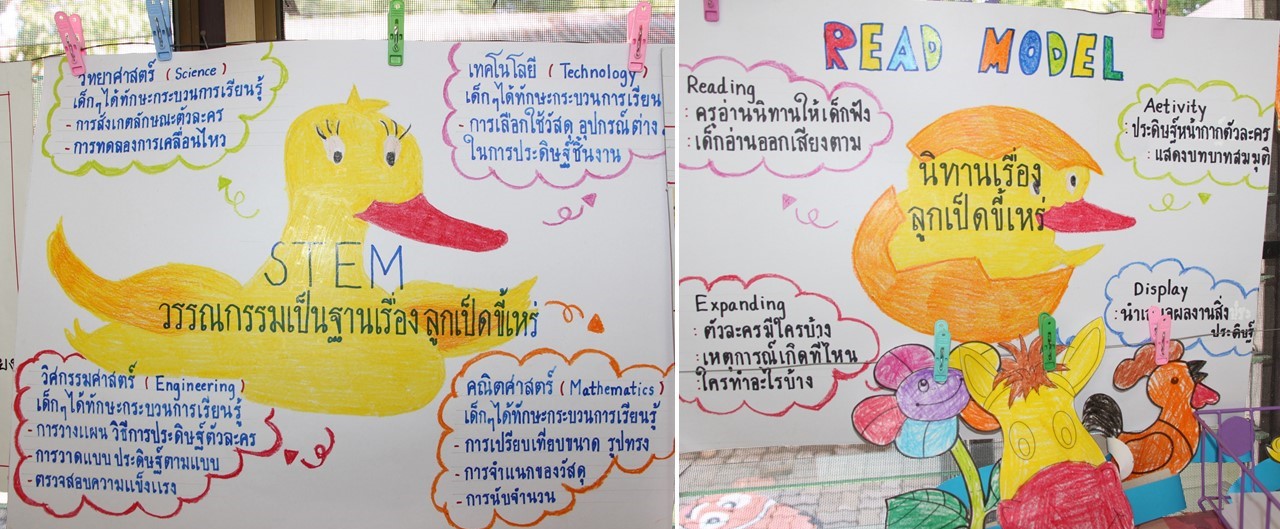 13 พ.ย. 66 นิเทศฯ รร.แสงทอง 20