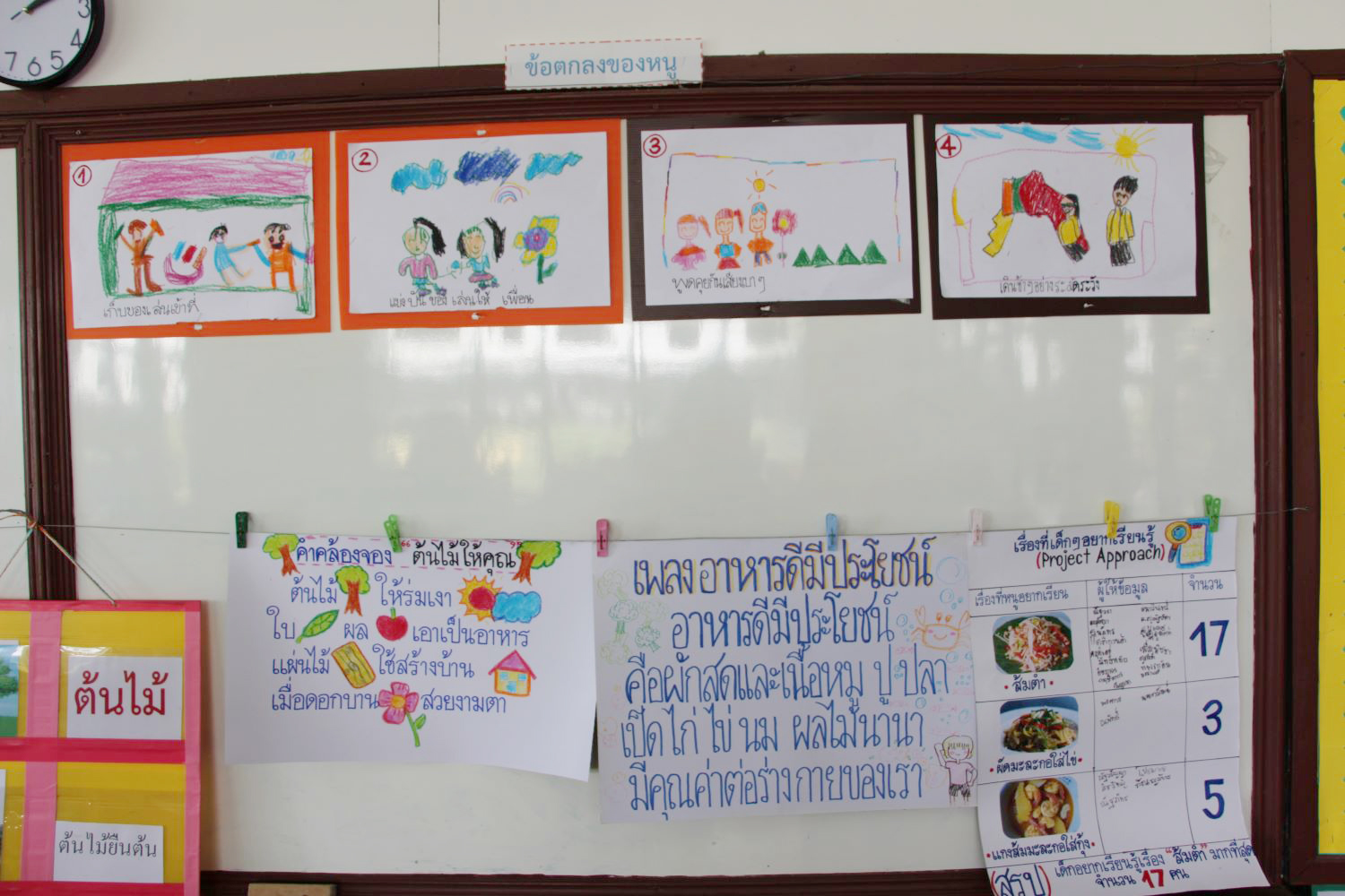 13 พ.ย. 66 นิเทศฯ รร.แสงทอง 28