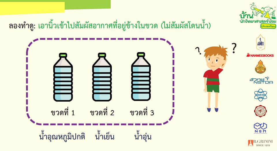 15 16 ก.ค. 66 บ้านวิทย์ฯ 45
