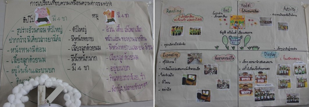 15 ก.ย. 66 นิเทศฯ เซนต์ราฟาแอล 18