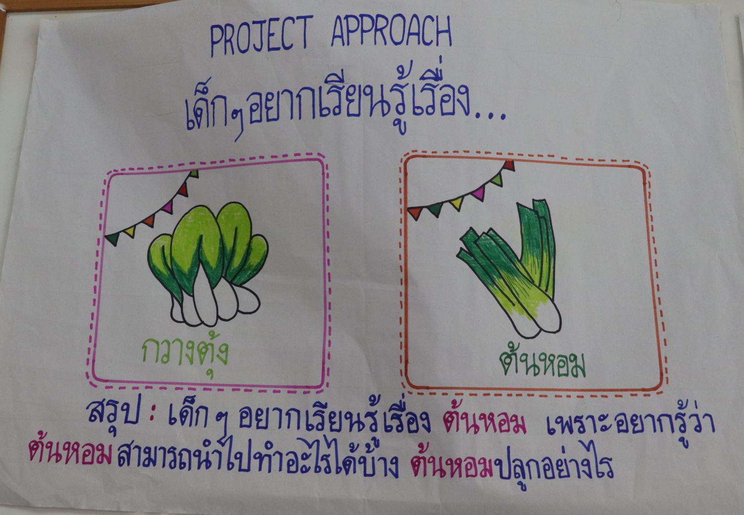 15 กันยายน 68 นิเทศฯ หนองรี 13