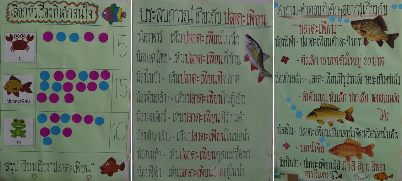 15 พ.ย. 66 นิเทศฯ รร.อู่ทอง 31 6