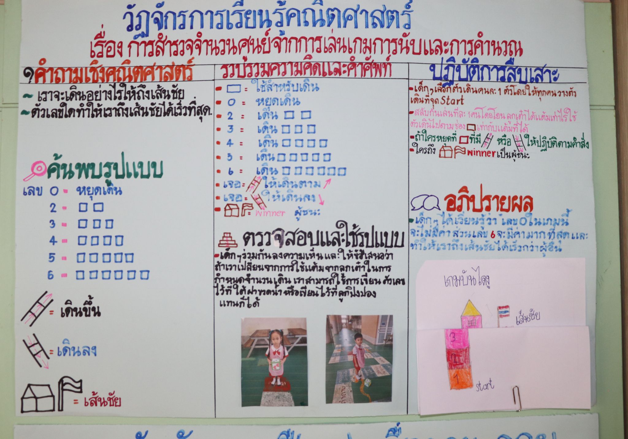 16 กันยายน 68 นิเทศฯ เซนต์เทเรซา 28