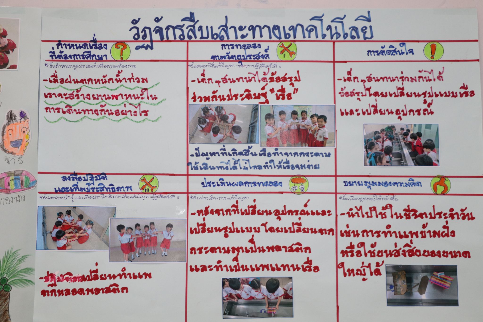 16 กันยายน 68 นิเทศฯ เซนต์เทเรซา 32