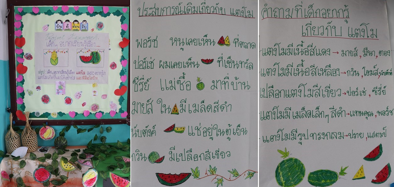 17 ก.ย. 67 นิเทศฯ หนองรี 11