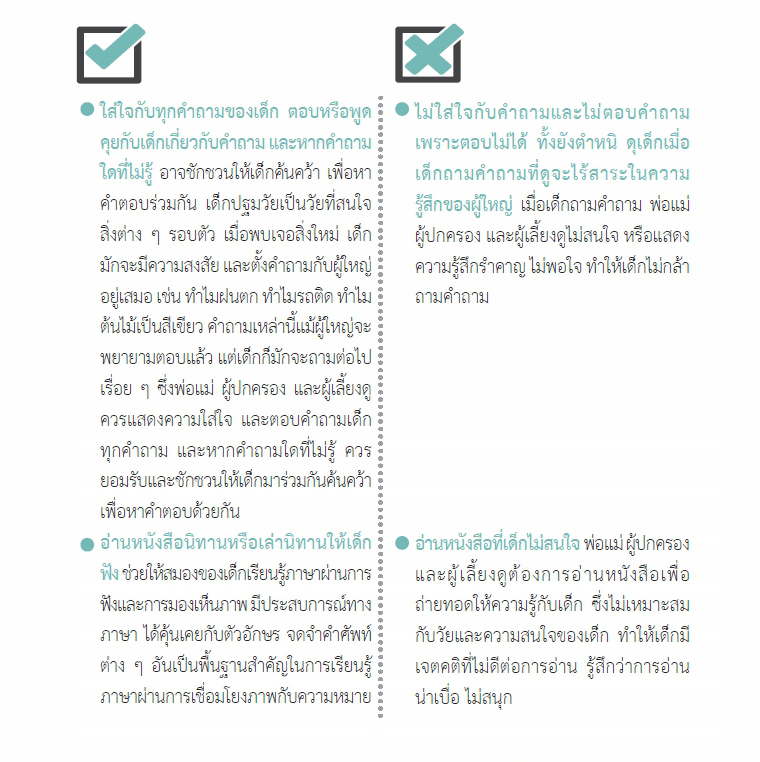 17 พ.ค 64 การส่งเสริมทางภาษาเด็ก 3
