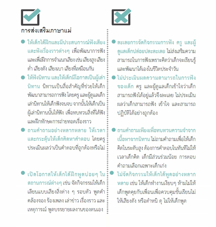 17 พ.ค 64 การส่งเสริมทางภาษาเด็ก 7
