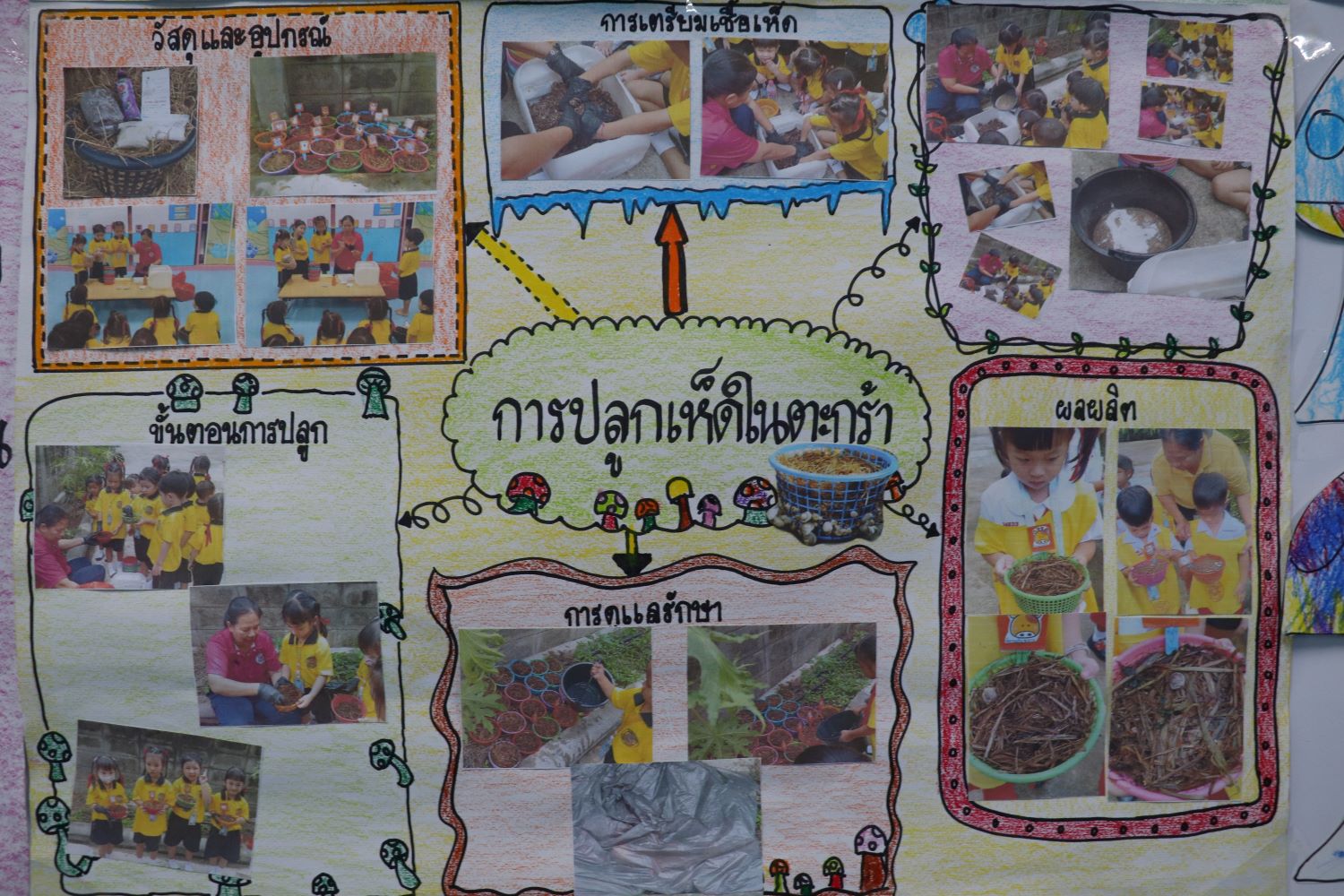 18 ก.ย. 67 นิเทศฯ พระวิสุทธิวงส์ 25