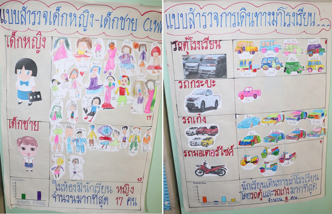 19 ก.ย. 66 นิเทศฯ รร.เซนต์เทเรซา 19