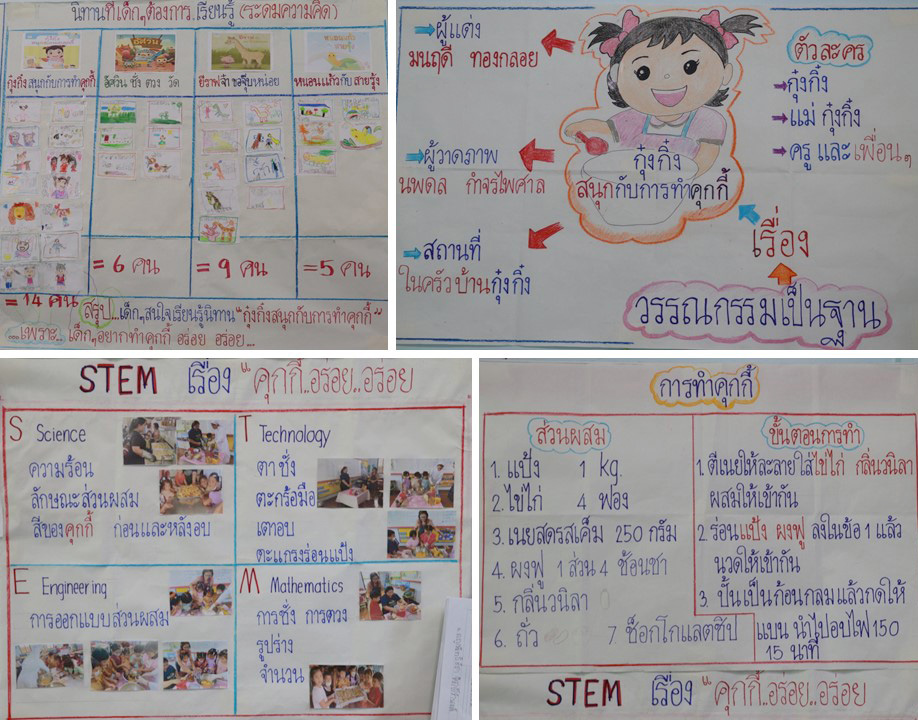 1 ก.ย. 66 นิเทศฯ เซนต์แอนโทนี 28