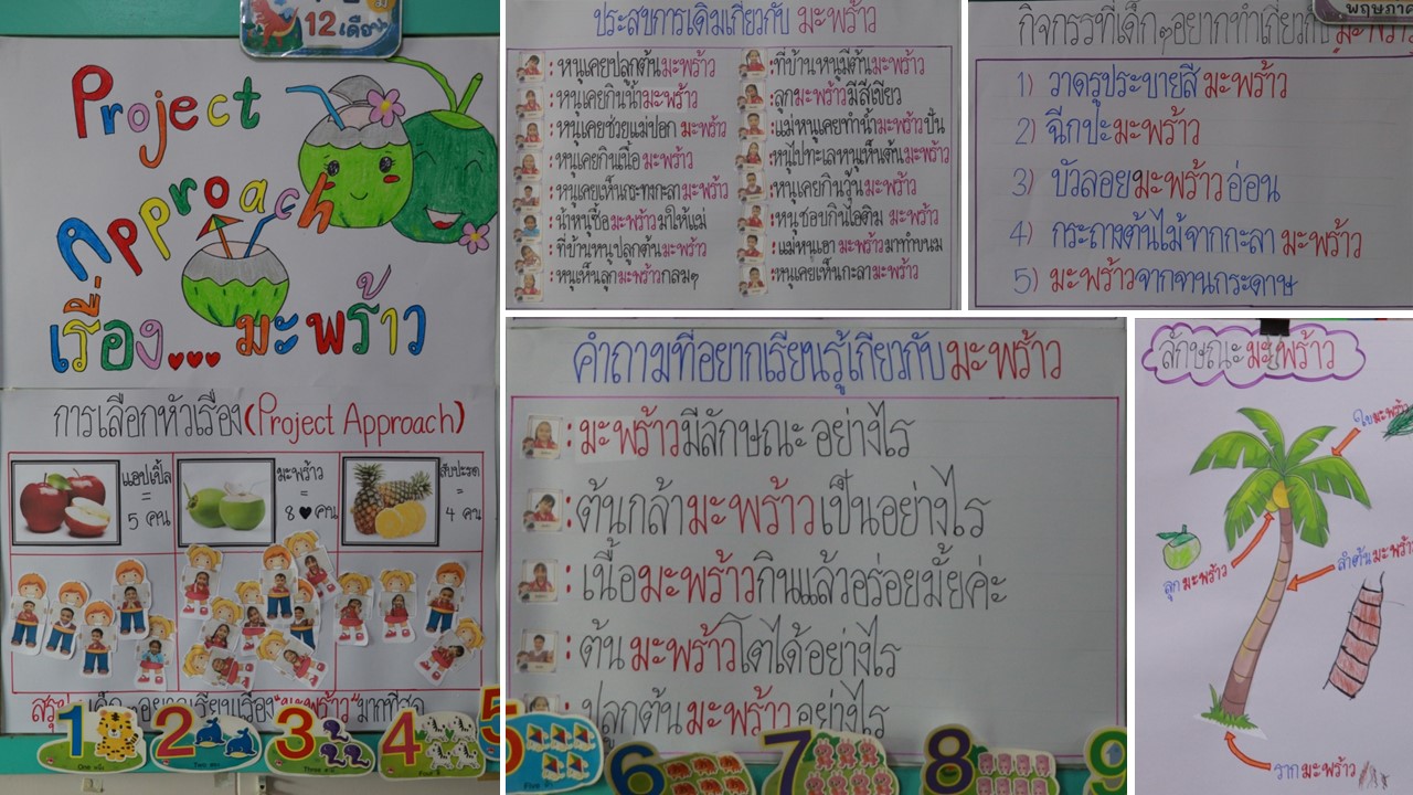1 ก.ย. 66 นิเทศฯ เซนต์แอนโทนี 29