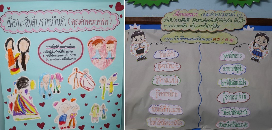 20 ก.ย. 66 นิเทศฯ รร.มาลาสวรรค์พิทยา 31