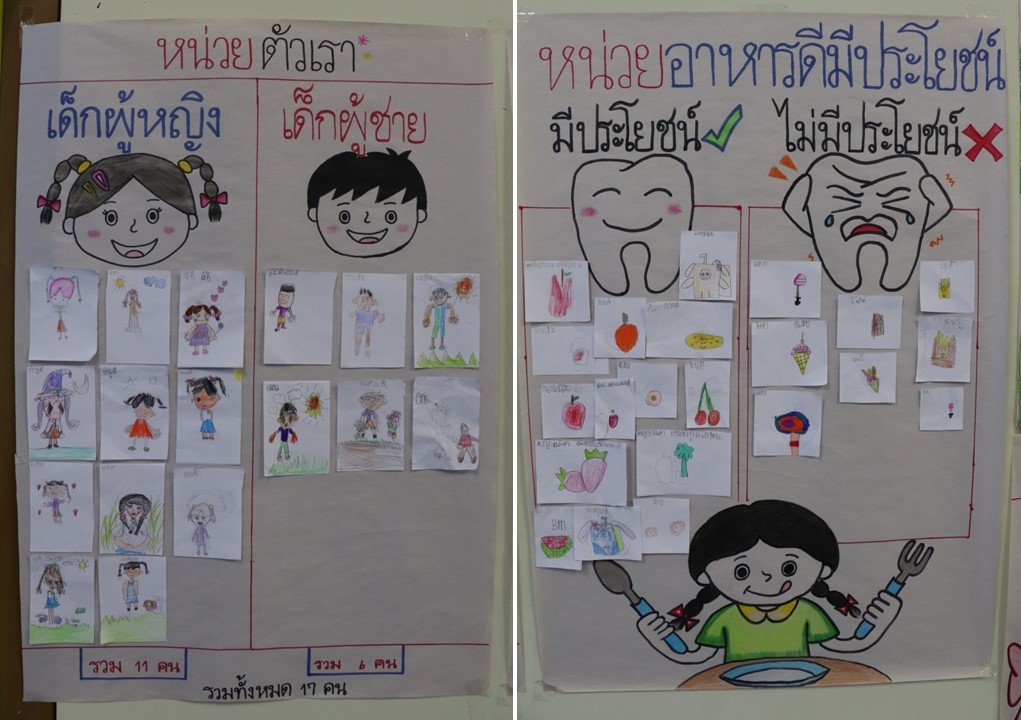 20 พ.ย. 66 นิเทศ รร. เซนต์แมรี่ 14