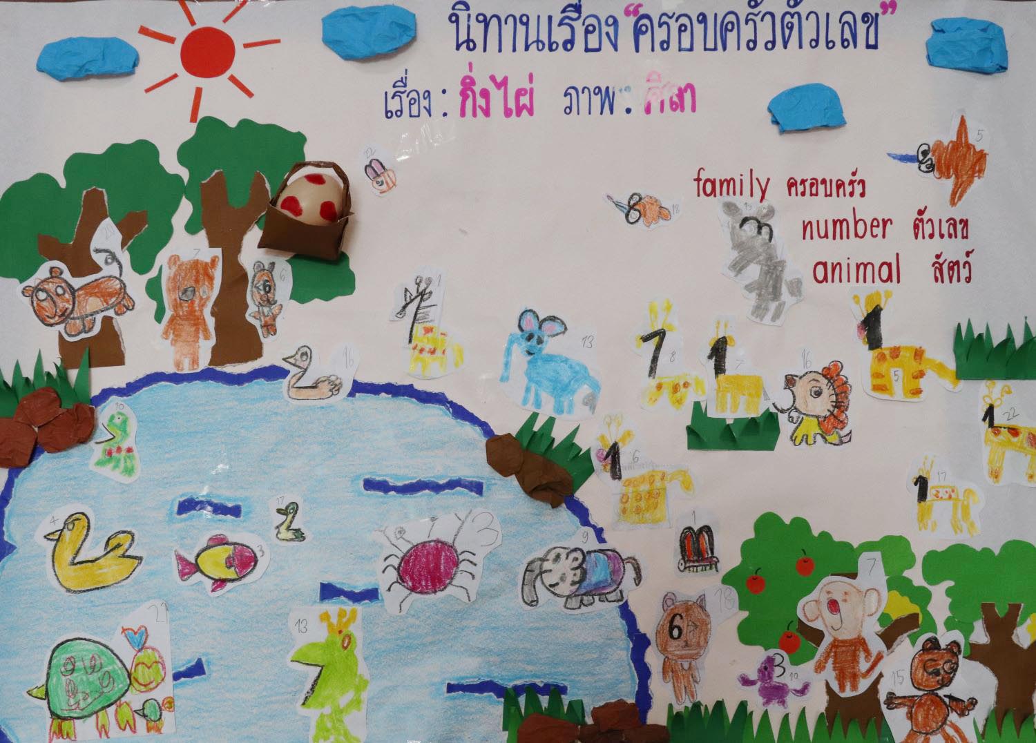 21 พ.ย. 67 นิเทศฯ นักบุญเปโตร 16
