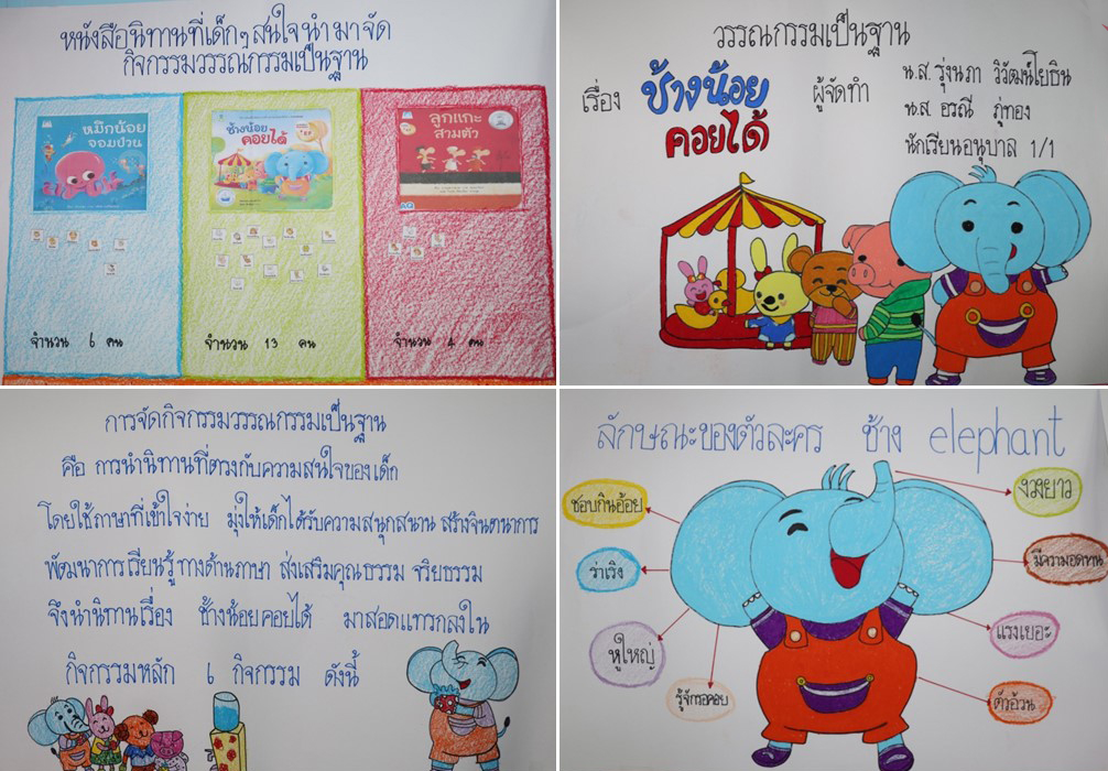 22 ก.ย. 66 นิเทศฯ รร.พระวิสุทธิวงส์ 23