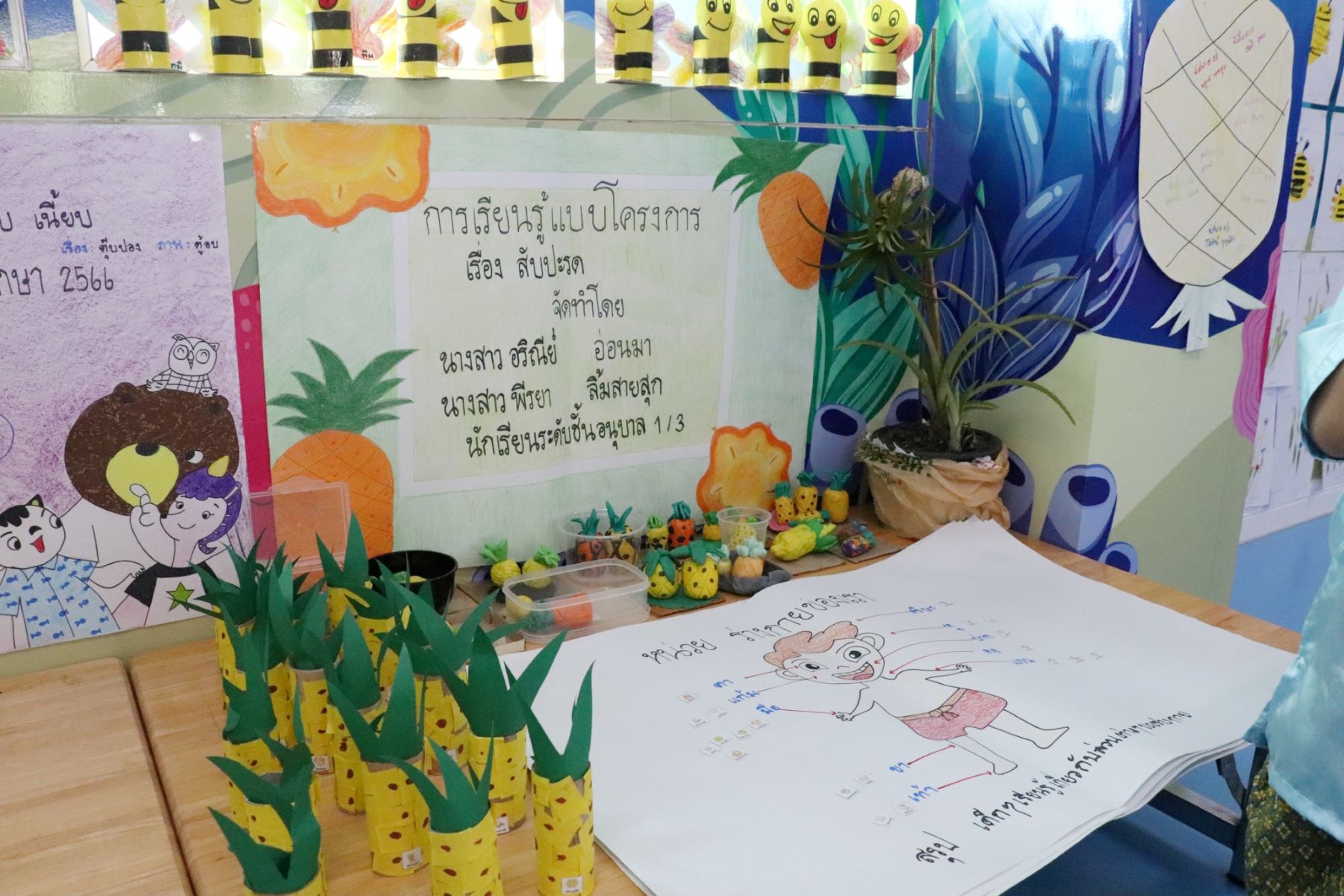 22 ก.ย. 66 นิเทศฯ รร.พระวิสุทธิวงส์ 9