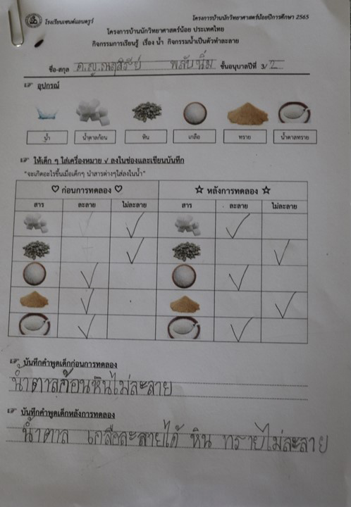 22 ก.ย 65 นิเทศ รร.เซนต์แอนดรูว์ 16
