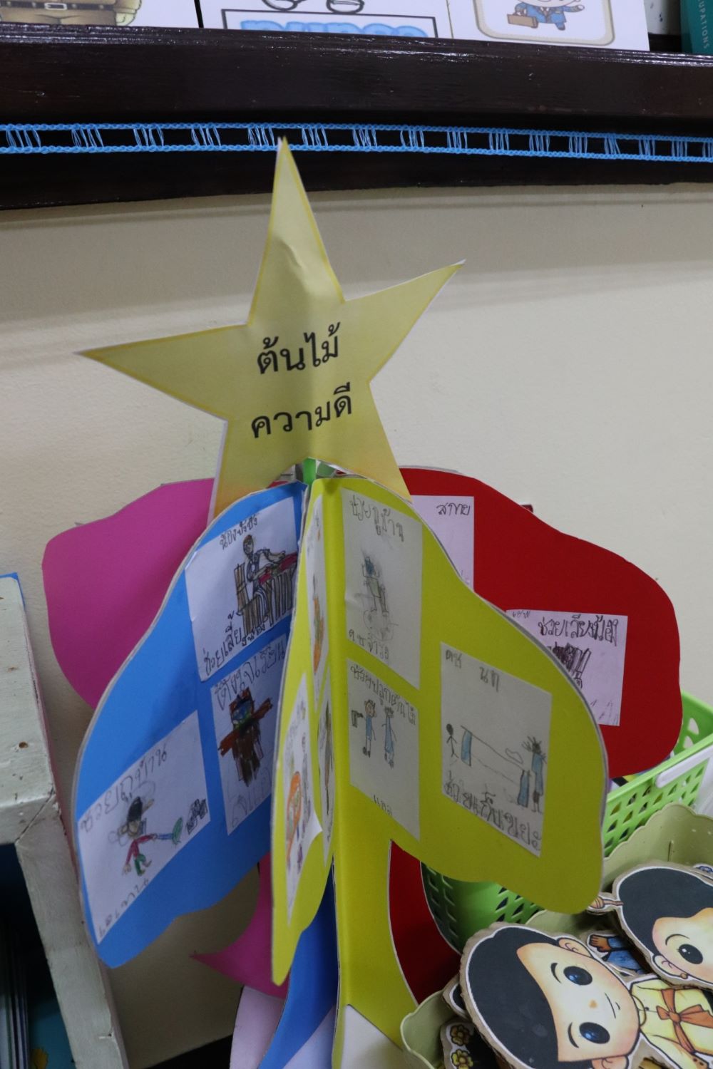 22 พ.ย. 66 มารดานฤมล 21