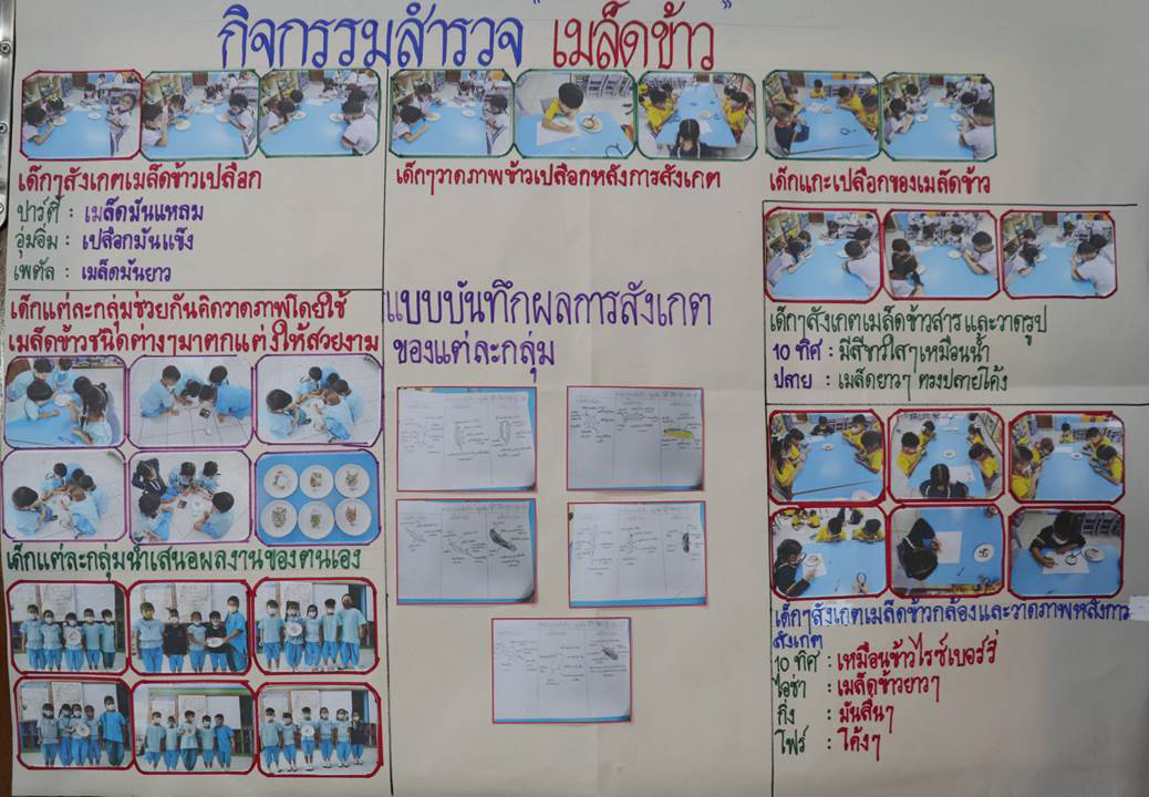 23 ก.ย. 65 นิเทศฯ รร.นักบุญเปโตร 10