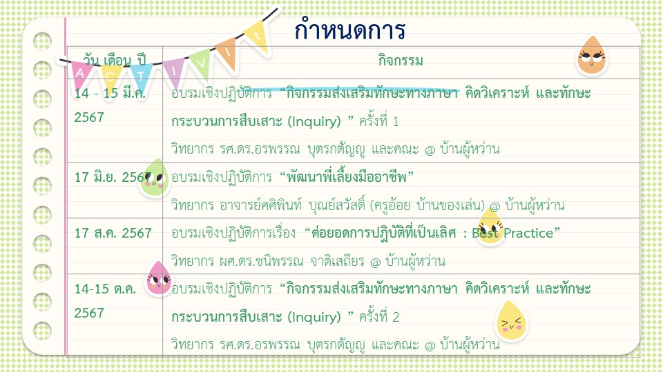 23 ม.ค.67 ประชุม ผช. ผู้บริหารปฐมวัยฯ 12