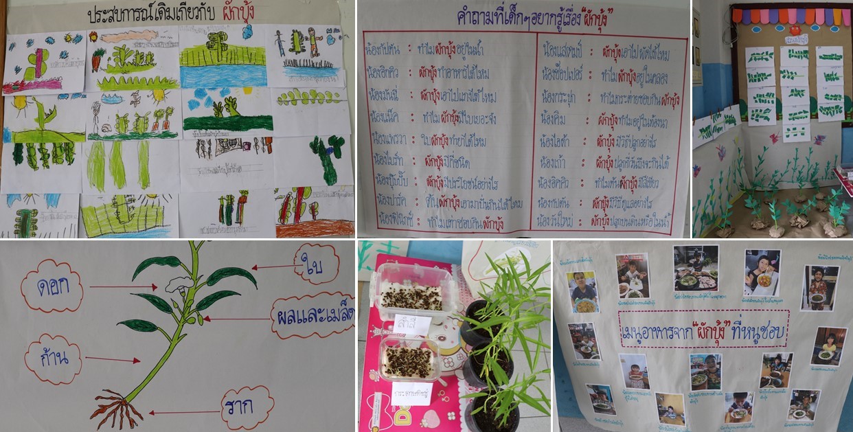 25 ก.ย. 66 นิเทศฯ หนองรี 23