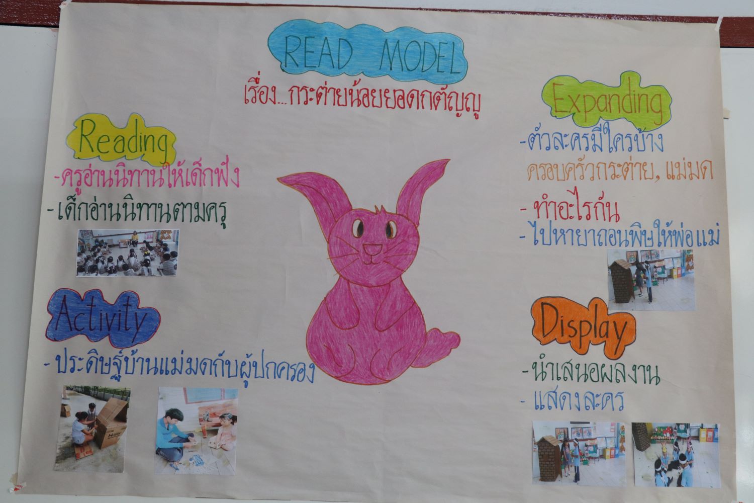 25 พ.ย. 67 นิเทศฯ รบ 22